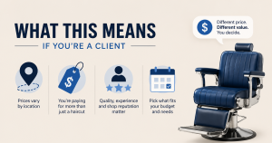 What This Means If You're A Client